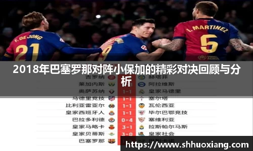 2018年巴塞罗那对阵小保加的精彩对决回顾与分析