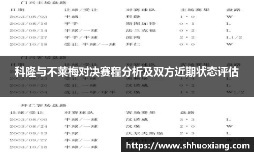 科隆与不莱梅对决赛程分析及双方近期状态评估